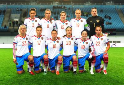 Сборная России по женскому футболу с рязанками в составе вышла на Евро-2017