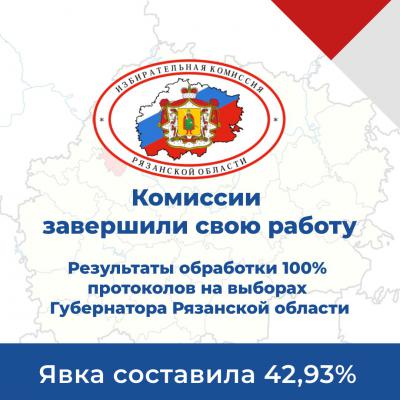 Павел Малков победил на выборах губернатора Рязанской области