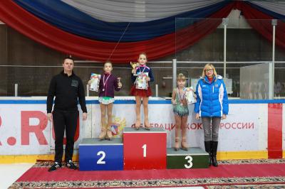 В Рязанской области прошли соревнования юных фигуристов