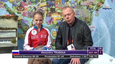 Фигуристка из Рязани Александра Трусова выиграла этап юниорского Гран-при в Литве