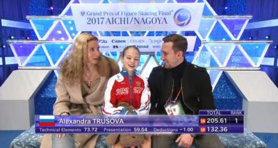 Рязанка Александра Трусова победила в финале юниорского Гран-при