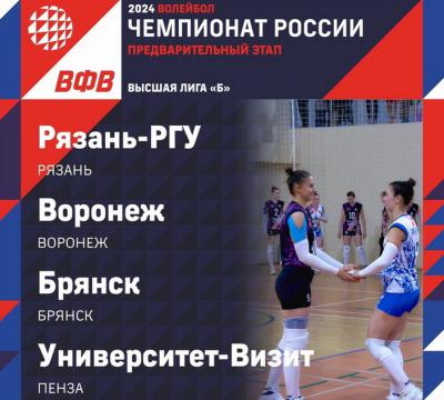 ВК «Рязань-РГУ» заключительный тур чемпионата России проведёт дома
