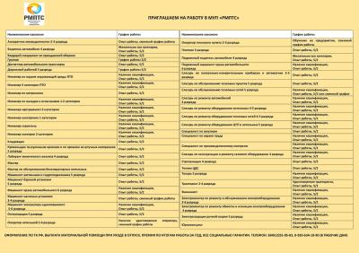 МУП «РМПТС» опубликовало список вакансий