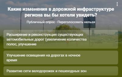 Для рязанцев организовали очередной опрос на тему приоритета в ремонте дорог