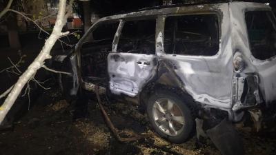 В Новомичуринске ночью сгорел Subaru