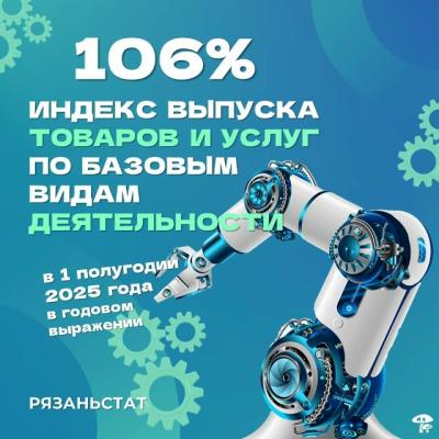 Рязанская область стала третьей в ЦФО по росту выпуска товаров и услуг базовыми отраслями экономики