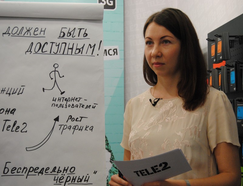 Интернет Магазин Теле2 Рязань