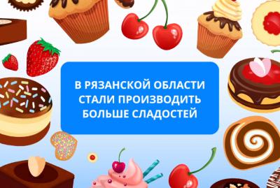 В Рязанской области стали производить больше сладостей