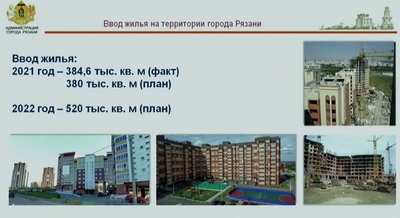 Елена Сорокина рассказала о планах развития строительной отрасли в Рязани