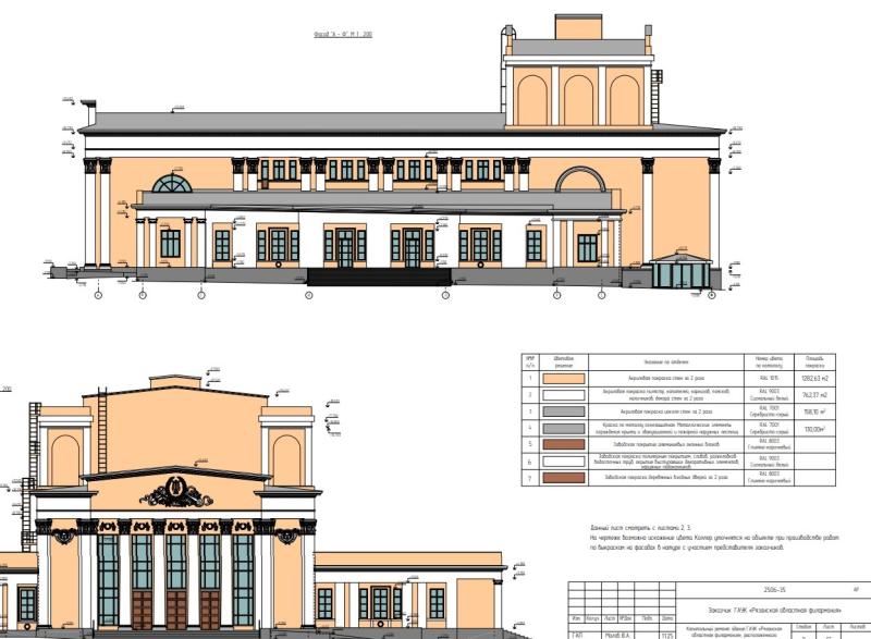 На ремонт Рязанской филармонии выделили 313 миллионов рублей