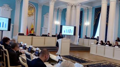 Число обращений к уполномоченному по правам человека в Рязанской области снизилось