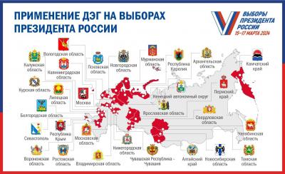 Для рязанцев не предусмотрели онлайн-голосование на выборах президента