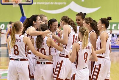 Нина Глонти с подругами по сборной России завоевала бронзу молодёжного первенства Европы по баскетболу 