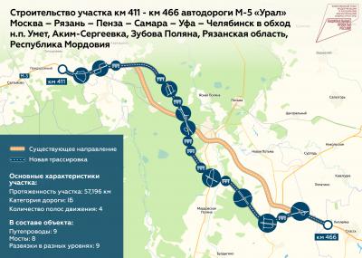 В Рязанской области реконструируют участок трассы М5