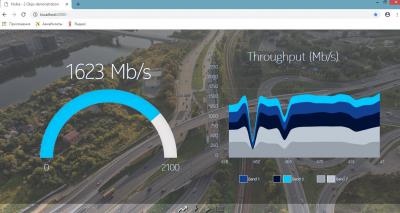 МегаФон, Qualcomm и Nokia побили российский рекорд скорости в коммерческой сети LTE