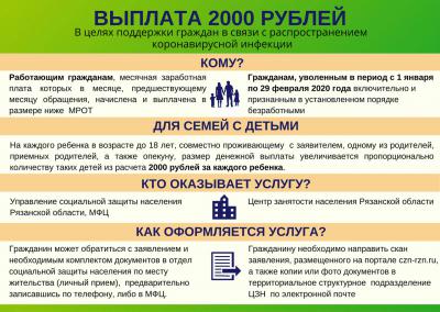 Рязанский минтруд пояснил, кто получит выплаты в 2 тысячи рублей