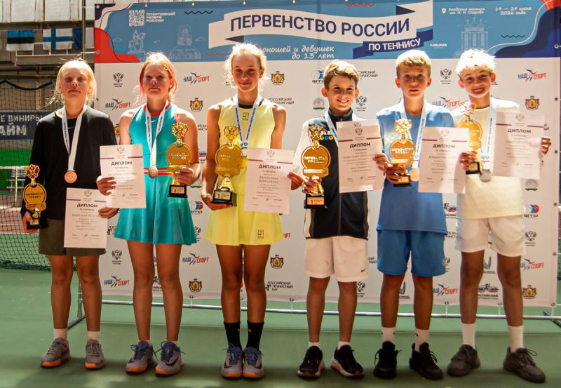 В Рязани на первенстве России по теннису доминировали гости