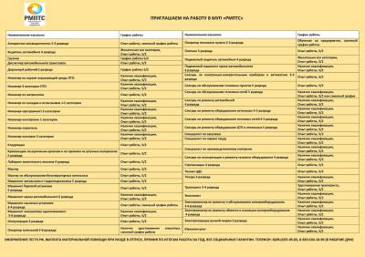 МУП «РМПТС» обнародовало новый список вакансий