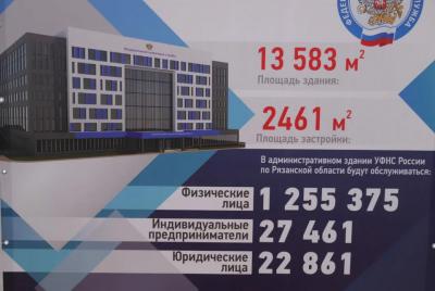 «Новые люди» предложили пересмотреть планы строительства семиэтажки для налоговой службы за 1,4 миллиарда рублей в Рязани
