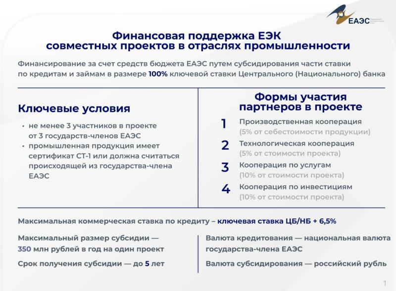 Рязанские экспортёры могут использовать меры поддержки ЕАЭС и Банка развития Республики Беларусь
