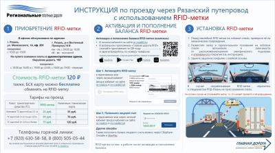 Для рязанцев опубликовали инструкцию для проезда путепровода в Соколовке