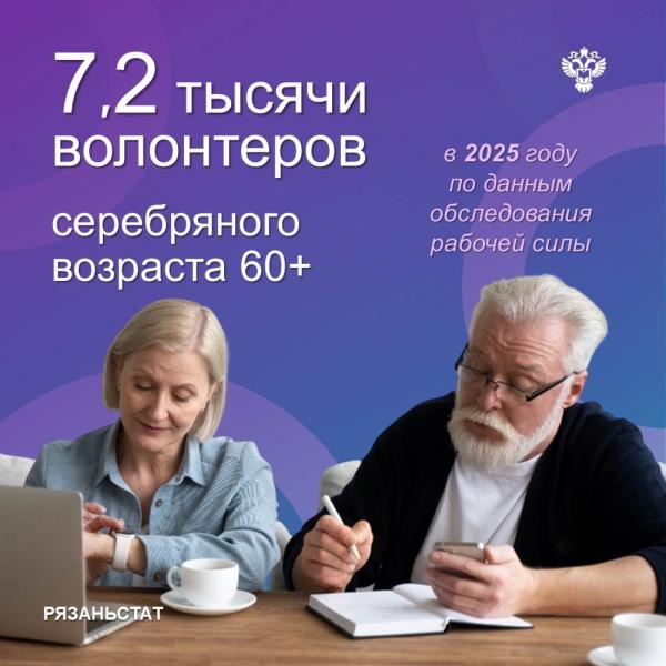 Каждый шестой рязанец работает после наступления пенсионного возраста