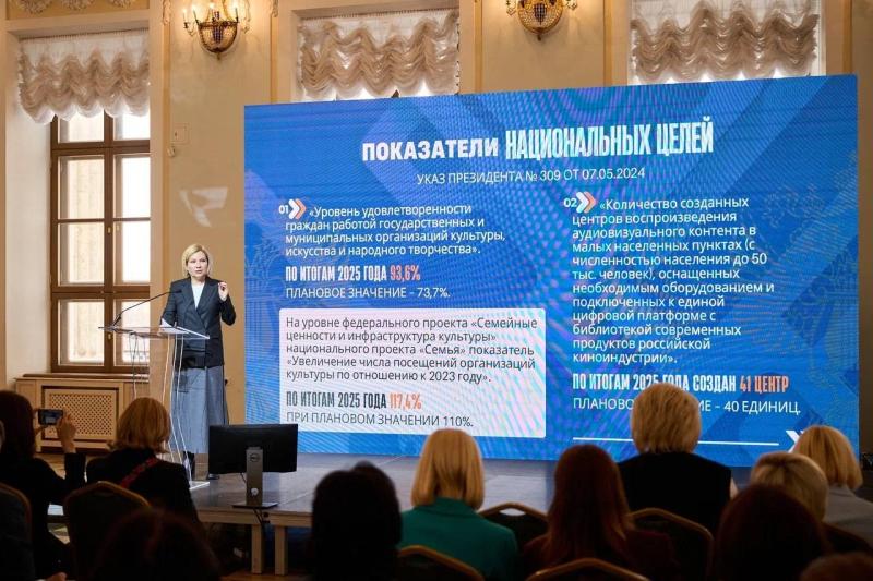 В рамках проекта «Земский работник культуры» в Рязанской области трудоустроят ещё 15 человек