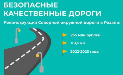 В Рязани начали реконструировать Северную окружную дорогу